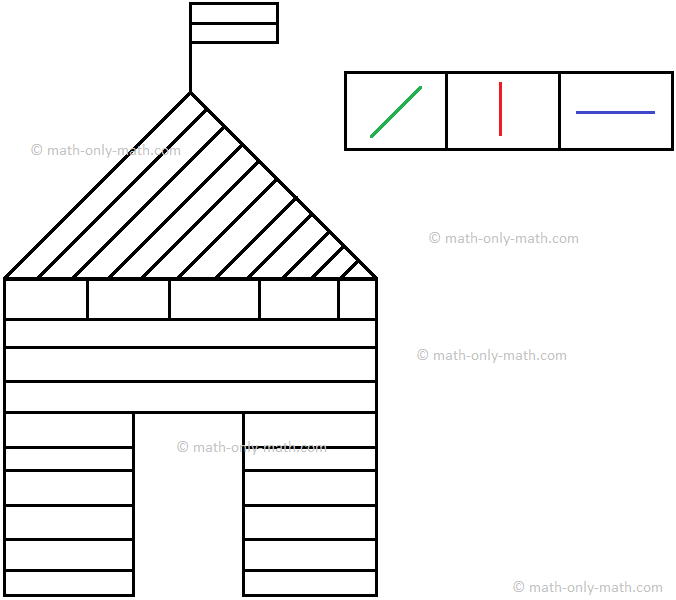 Sleeping Lines, Standing Lines and Slant Lines