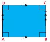 Square Diagram