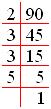 Prime Factors