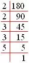 Prime Factors