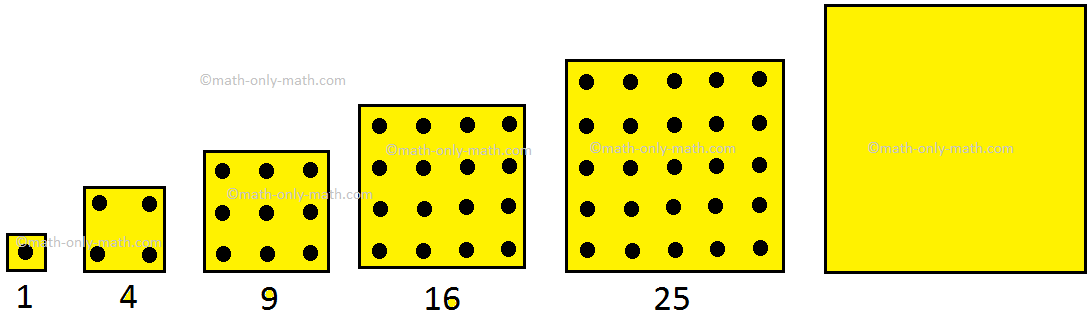 Square Numbers