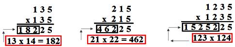 Square of a Number