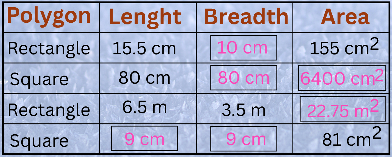 Square and Rectangle Area