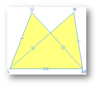 SSS Congruence Condition