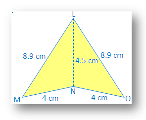 SSS Congruence