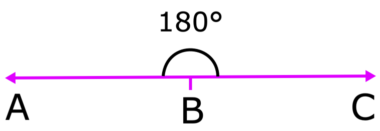 Straight Angle 180 Degree