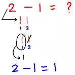Subtracting 1-Digit Number