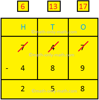 Subtracting of 3-Digit Numbers with Regrouping