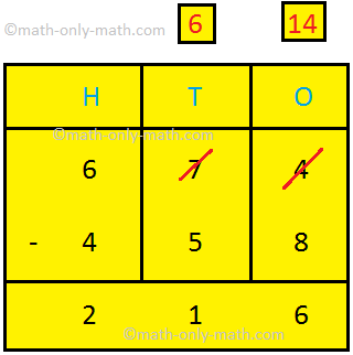 Subtraction of 3-Digit Numbers with Regrouping