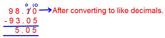 Subtraction of Decimal Fractions