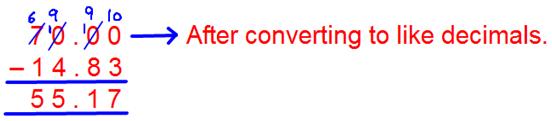 Subtraction of Decimal Fractions