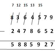 Subtraction of Whole Numbers