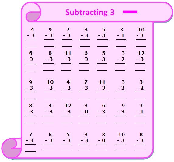 Subtraction Table on 3