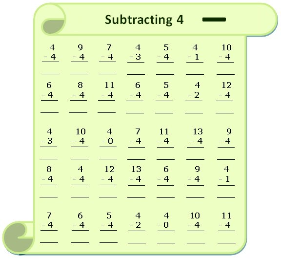 Subtraction Table on 4