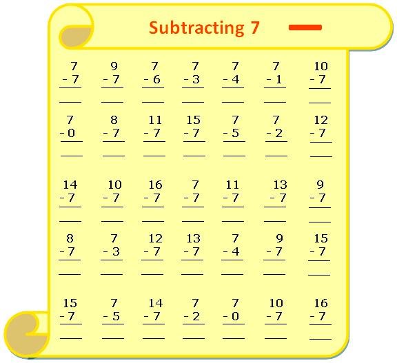 Subtraction Table on 7