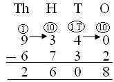 Subtraction worksheets
