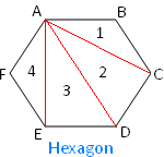 Sum of Interior Angles of a Hexagon