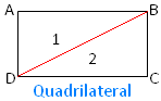 Sum of Interior Angles of a Quadrilateral