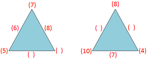 Sum of the Magic Triangles