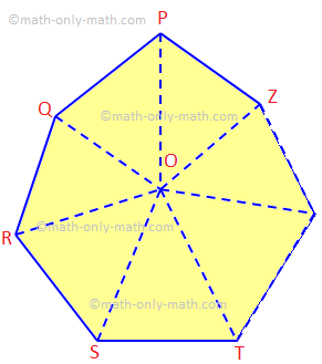 Here we will discuss the theorem of sum of the interior angles of an n-sided polygon and some related example problems.  The sum of the interior angles of a polygon of n sides is equal to (2n - 4) right angles.  Given: Let PQRS .... Z be a polygon of n sides.