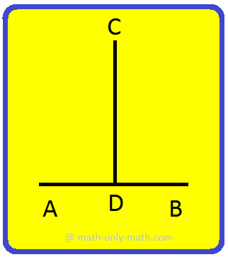 Symbol for Perpendicular