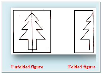Line symmetry is discussed here. We know that any object or shape which can be cut in two equal halves in such a way that both the parts are exactly the same is called symmetrical and the line which divides the shape in two equal halves is called the line of symmetry.