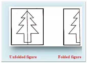 Line symmetry is discussed here. We know that any object or shape which can be cut in two equal halves in such a way that both the parts are exactly the same is called symmetrical and the line which divides the shape in two equal halves is called the line of symmetry.