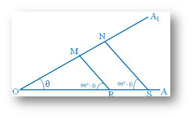 T-Ratios