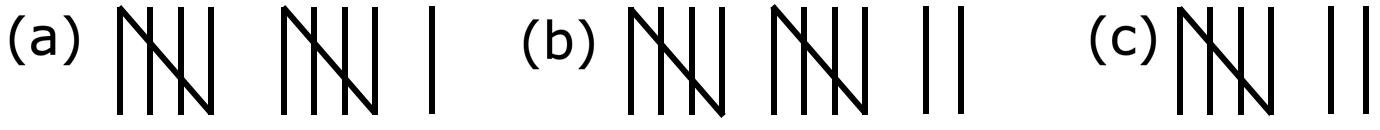 Tally Marks Short Type
