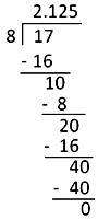 Terminating Decimal