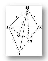What is tetrahedron?