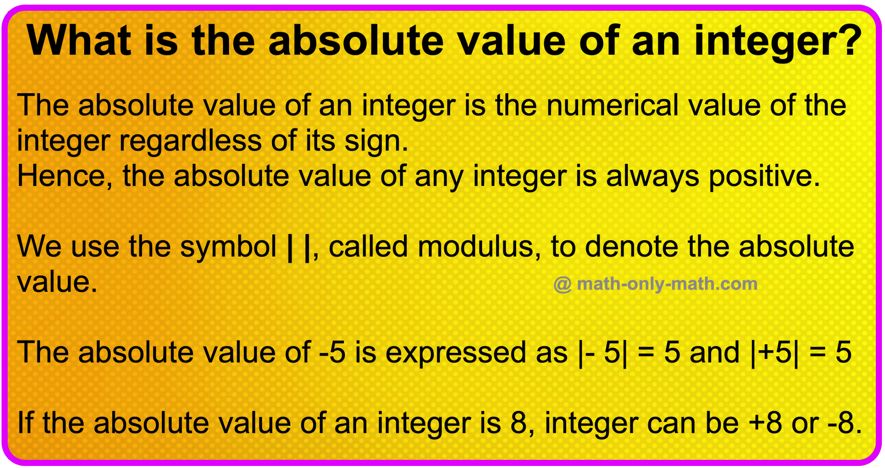 Absolute Value of an Integer