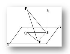 Theorem on parallel lines and plane