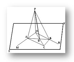 theorems on straight lines and plane