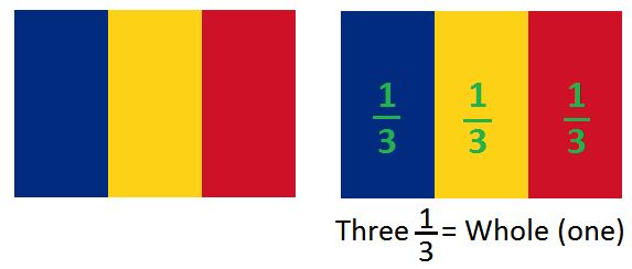 Thirds Fraction