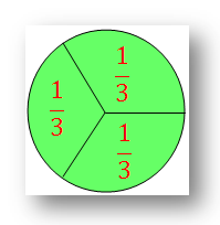 Three Equal Parts of a Circle