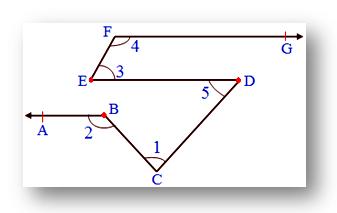 transversal intersects two parallel lines