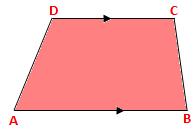 Trapezium Diagram