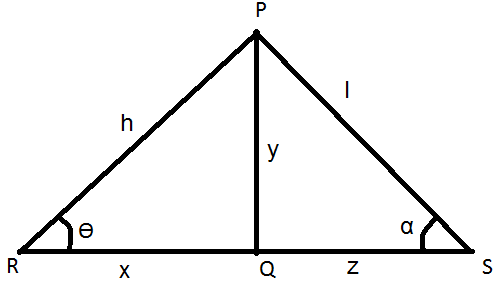 Two Angles of Elevation Diagram