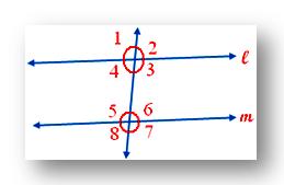 two parallel lines are cut by the transversal