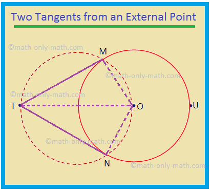 Two Tangents from an External Point