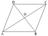 Types of Questions on Area