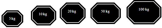 Unit Weights for Measuring