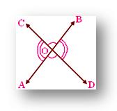 vertically opposite angles diagram, vertically opposite angles