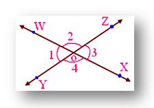vertically opposite angles image, vertically opposite angles
