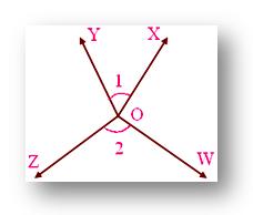 vertically opposite angles picture, vertically opposite angles