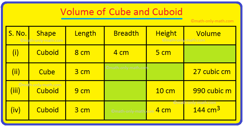 4 on sale cubic centimeters