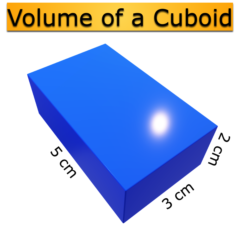 Cuboid is a solid box whose every surface is a rectangle of same area or different areas.  A cuboid will have a length, breadth and height.  Hence we can conclude that volume is 3 dimensional. To measure the volumes we need to know the measure 3 sides.