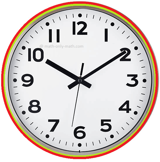 Teaching time is an interactive activity for telling time. This activity helps students to learn how to read the clock to tell time using the analogue clock. While reading or observing the time on a