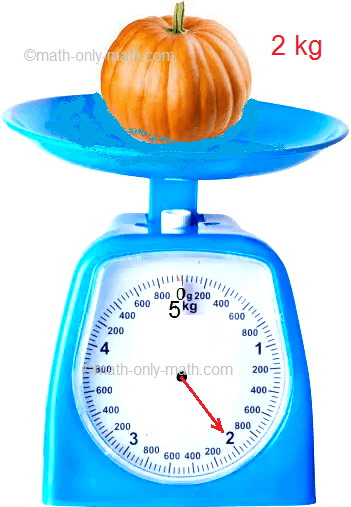 Weighing Scale 2Kg